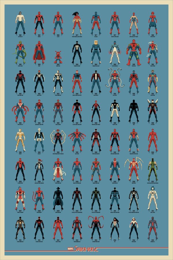 Spider-Verse (Variant) For Sale